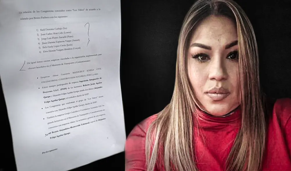 Los seis congresistas son de la bancada Acción Popular y están siendo investigados por la  Fiscalía.Foto: Composición/Urpi