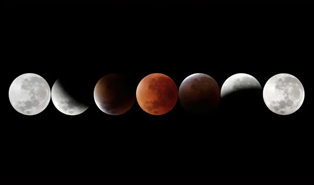 Las fases del eclipse lunar comienzan con la penumbra y llegan a su punto máximo durante la 'luna de sangre'. Imagen: Farmer's Almanac
