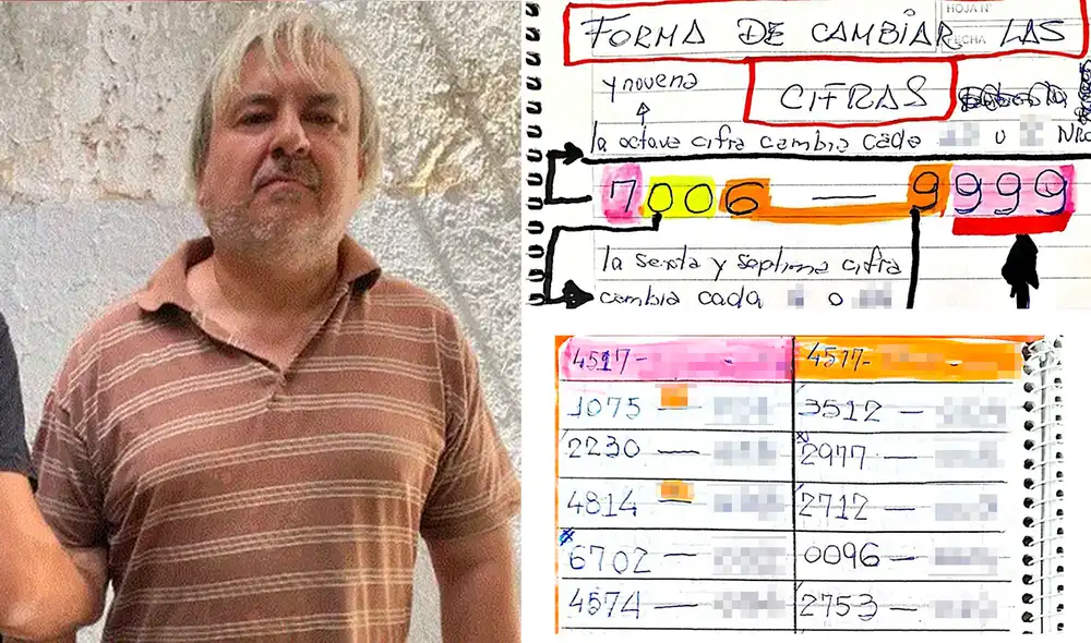 Fernando Falsetti y los apuntes con los que realizó 169 transacciones ilegales. Foto: composición LR / Policía de Vicente López Fernando Falsetti y los apuntes con los que realizó 169 transacciones ilegales. Foto: composición LR / Policía de Vicente López