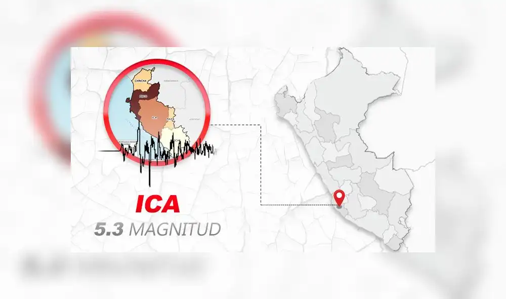 Sismo Ica. Foto: La República Sismo Ica. Foto: La República