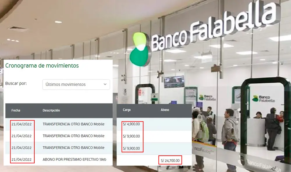 Ya son múltiples denuncias que se dan contra el Banco Falabella. Foto: composición LR