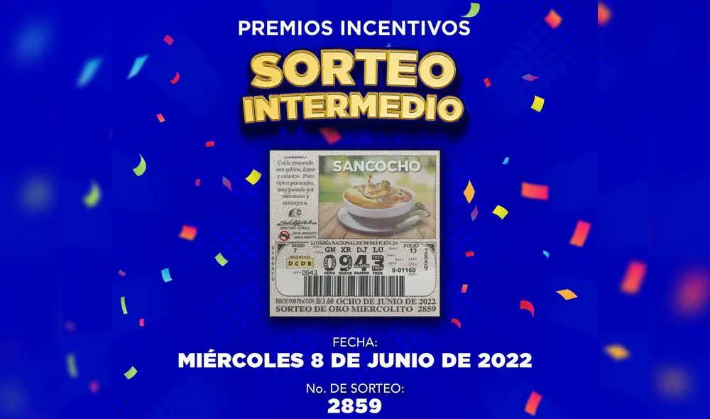 Lotería de Panamá: resultados de HOY, miércoles 8 de junio de 2022. Foto: captura/Twitter