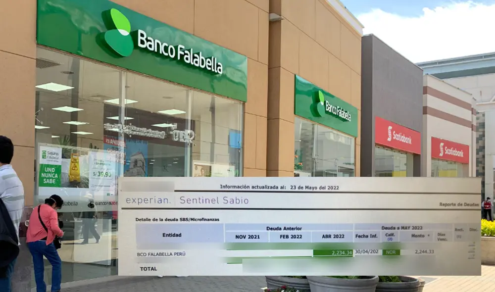 Banco empezó a llamarlo en mayo. La entidad, hasta ahora, no ha emitido una comunicación formal. Foto: composición La República