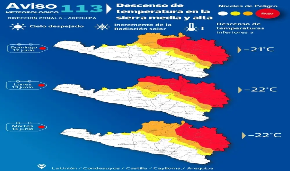 Senamhi informa que nivel rojo significa que se predicen fenómenos meteorológicos de gran magnitud y que debe ser extremadamente precavido.