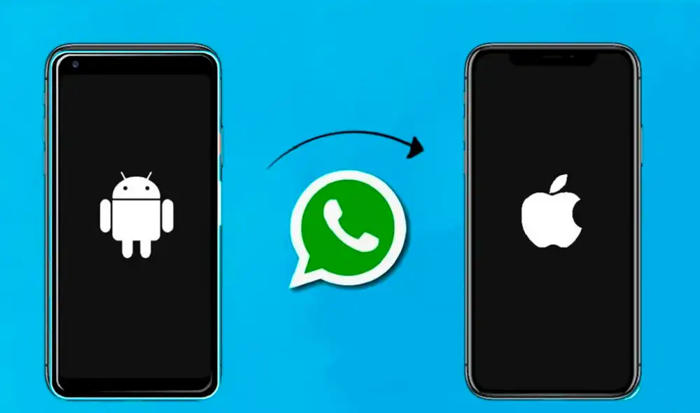 Función estará disponible para todos los usuarios de WhatsApp. Foto: ActualidadiPhone