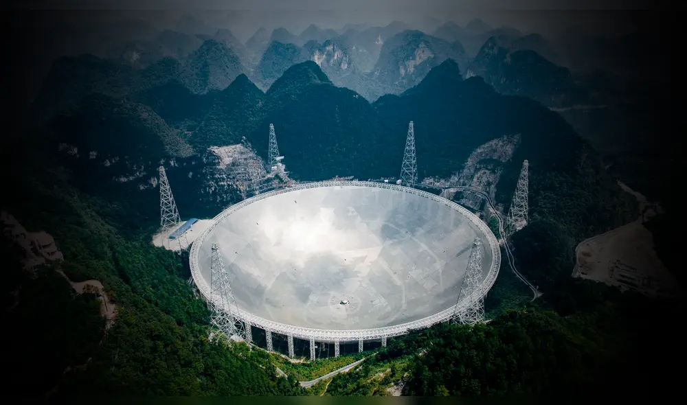 El radiotelescopio FAST, ubicado en Guizhou, China, detectó la señal electromagnética en ondas de baja frecuencia. Foto: composición / Xinhua