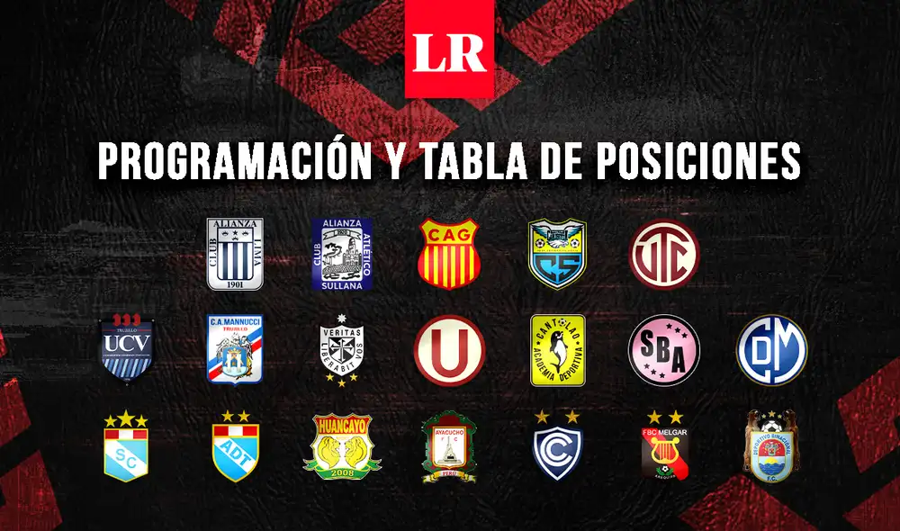 La fecha 17 del Torneo Apertura se jugará desde este sábado 18 al domingo 20 de junio. Foto: composición GLR La fecha 17 del Torneo Apertura se jugará desde este sábado 18 al domingo 20 de junio. Foto: composición GLR