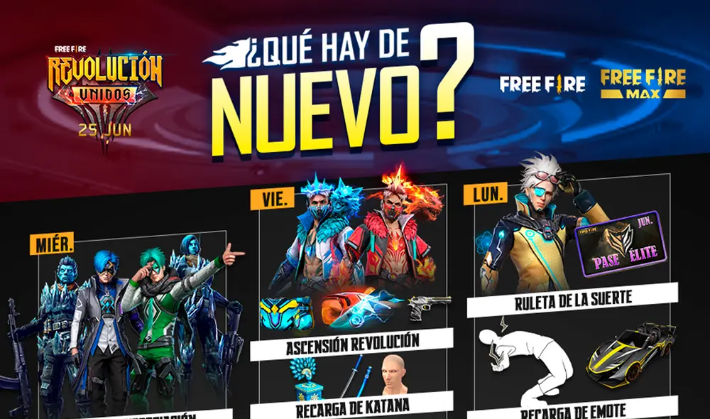 La nueva agenda semanal de Free Fire te permitirá conseguir ítems a mitad de precio. Foto: Free Fire