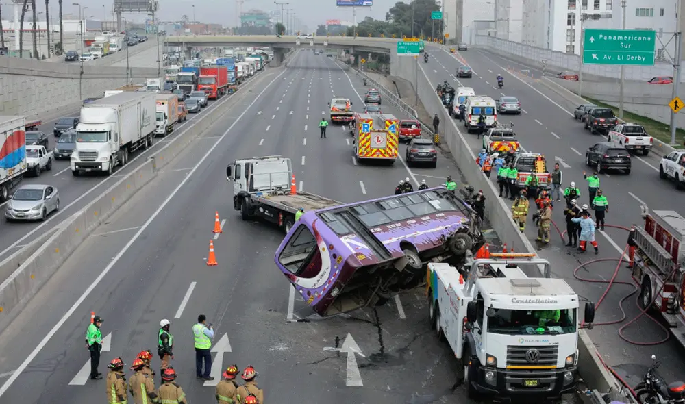 Accidente en la Panamericana Sur. Foto: URPI / La República