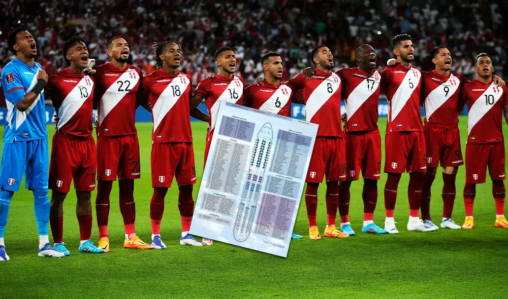 La selección peruana viajó a Qatar con familiares, dirigentes y amigos de los futbolistas. Foto: composición GLR/AFP/Revista Sudor