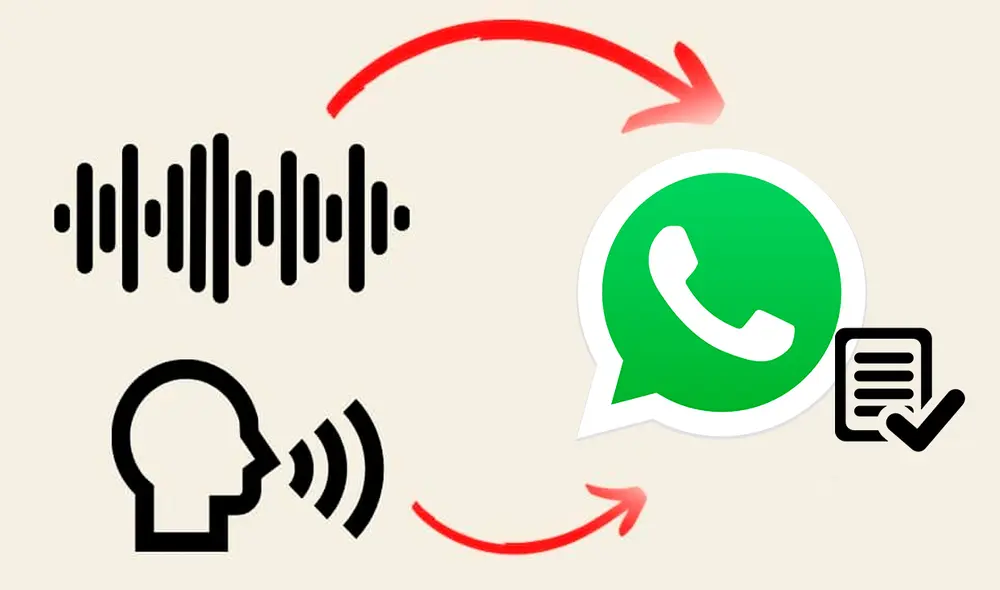 Este truco puede usarse mediante una app. Foto: composición LR/ Reddit