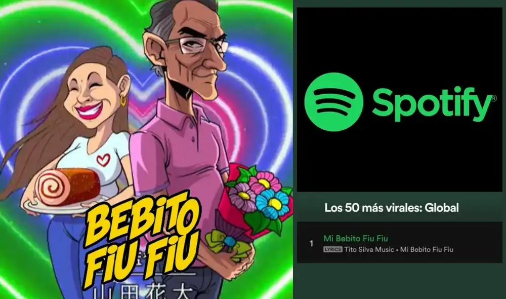 La viral canción es todo un éxito en redes y la más escuchada en esta categoría musical. Foto: composición LR/POLOVERDE ART/Spotify/ La viral canción es todo un éxito en redes y la más escuchada en esta categoría musical. Foto: composición LR/POLOVERDE ART/Spotify/
