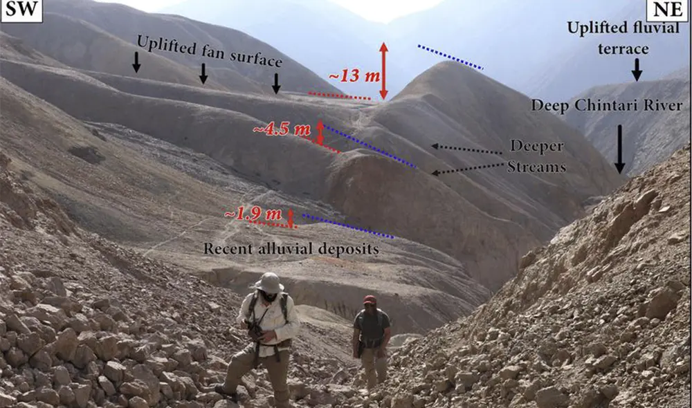 De acuerdo al Ingemmet, la falla se extiende desde Arequipa hasta el norte de Chile. Foto: Ingemmet
