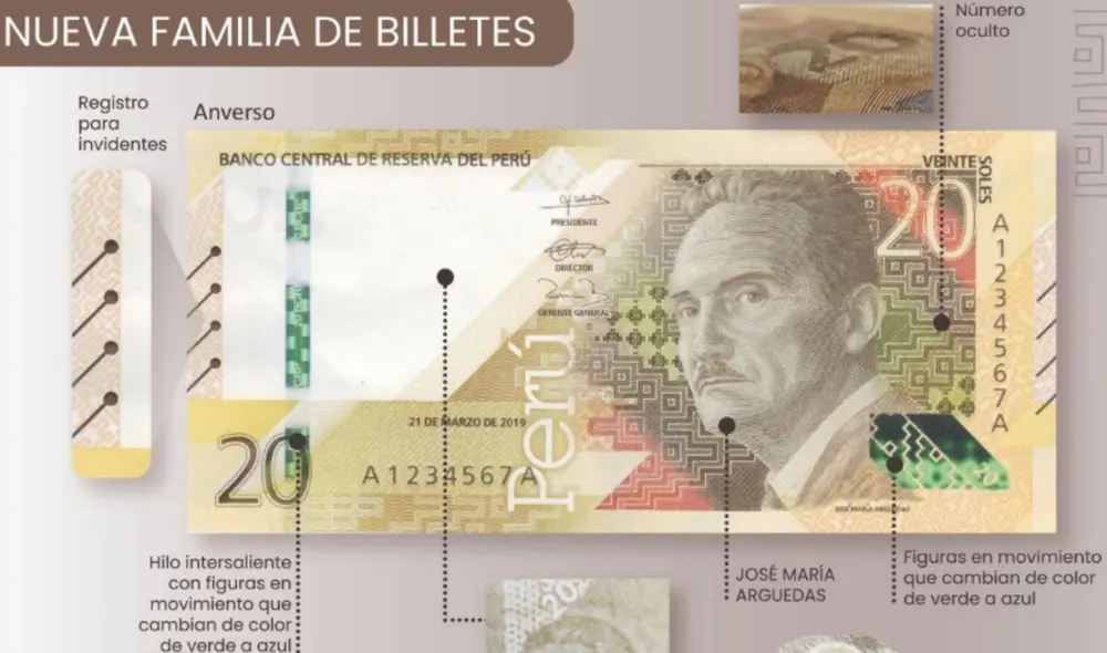 El nuevo papel moneda está impreso en algodón y tiene las mismas dimensiones de los que vienen circulando. Foto: captura del BCRP