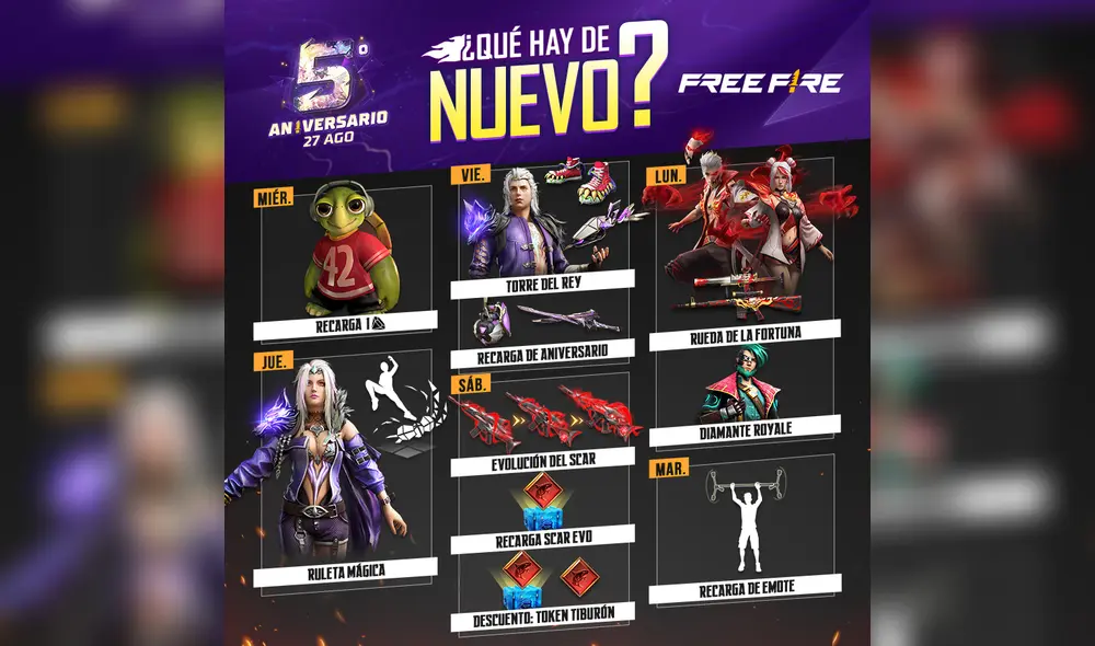 Contenido de la agenda semanal de Free Fire. Foto: Garena