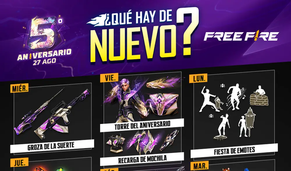 Las actividades de la nueva agenda semanal de Free Fire están enfocadas en el quinto aniversario del battle royale de Garena. Foto: Free Fire Las actividades de la nueva agenda semanal de Free Fire están enfocadas en el quinto aniversario del battle royale de Garena. Foto: Free Fire