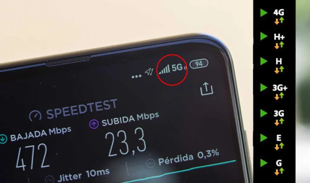 Las redes de conexión a internet han ido cambiando con el paso de los años. Foto: composición Genbeta