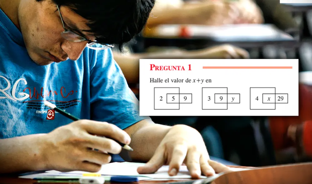 ¿Podrás resolverlo? Aquí te dejamos una pregunta del examen de admisión de la UNI. Foto: LR