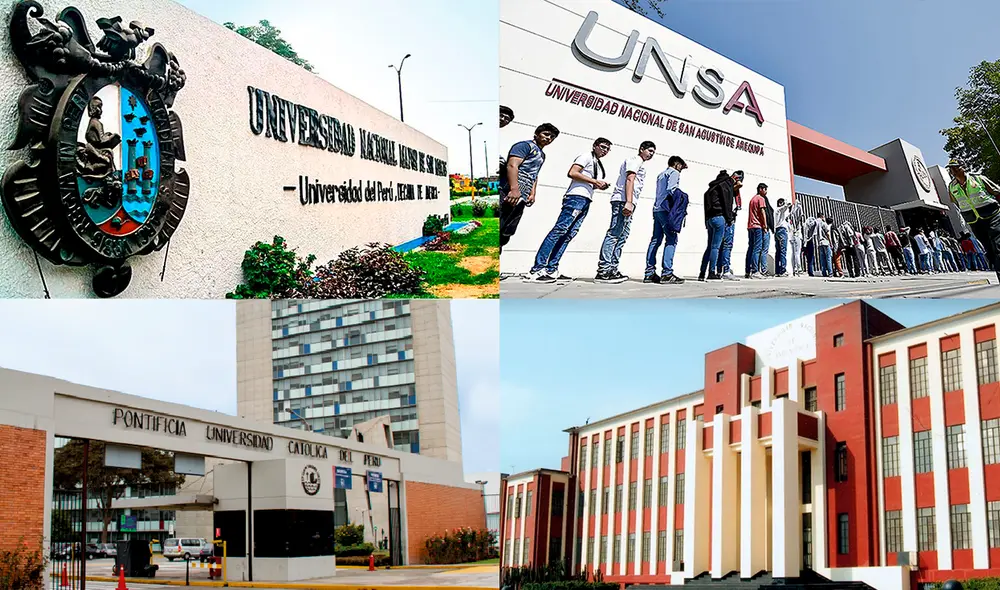 Mejores universidades en Perú 2022: estas son las 10 casas de estudios que resaltan a nivel mundial. Foto: composición LR/UNMSM/LR/PUCP/UNI Mejores universidades en Perú 2022: estas son las 10 casas de estudios que resaltan a nivel mundial. Foto: composición LR/UNMSM/LR/PUCP/UNI