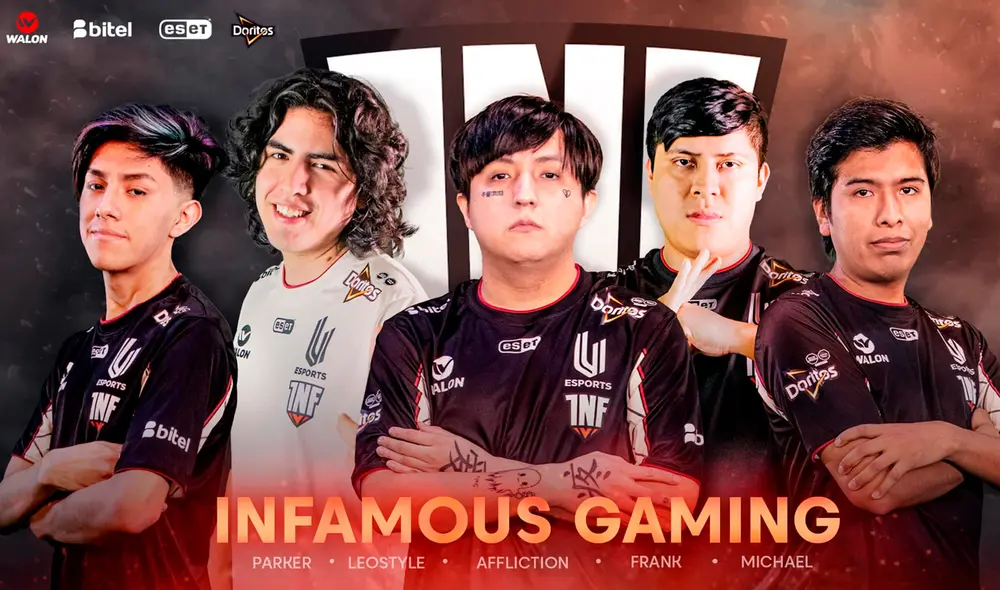 Infamous se ubica en el puesto 14 del ranking mundial; mientras que Thunder Awaken, en el puesto 22. Foto: Infamous Gaming