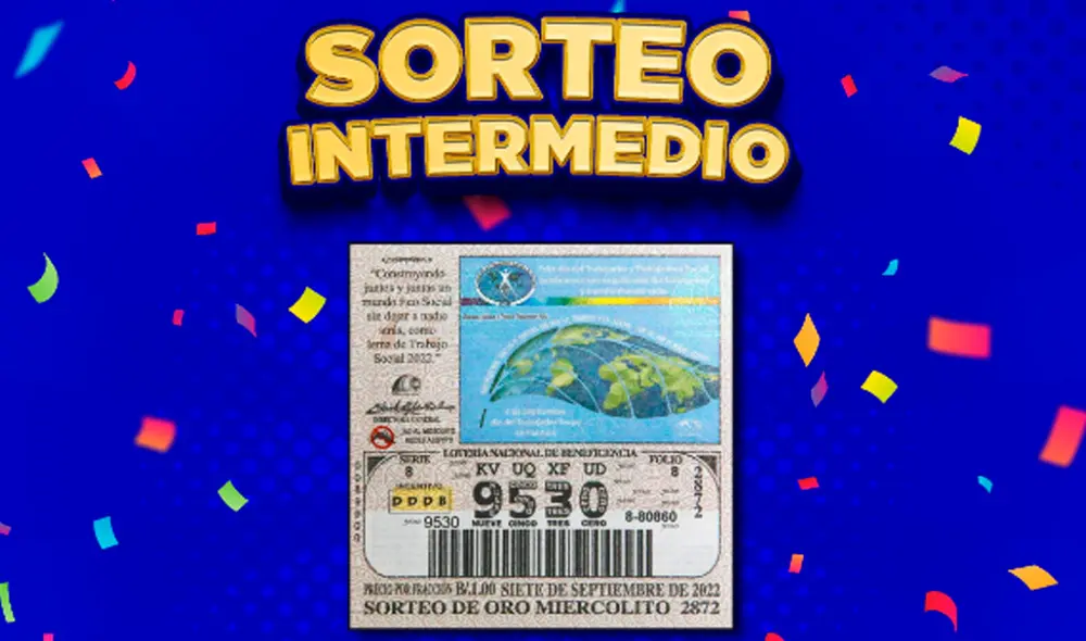 Lotería de Panamá de hoy, miércoles 7 de septiembre de 2022. Foto: Twitter @lnbpma Lotería de Panamá de hoy, miércoles 7 de septiembre de 2022. Foto: Twitter @lnbpma