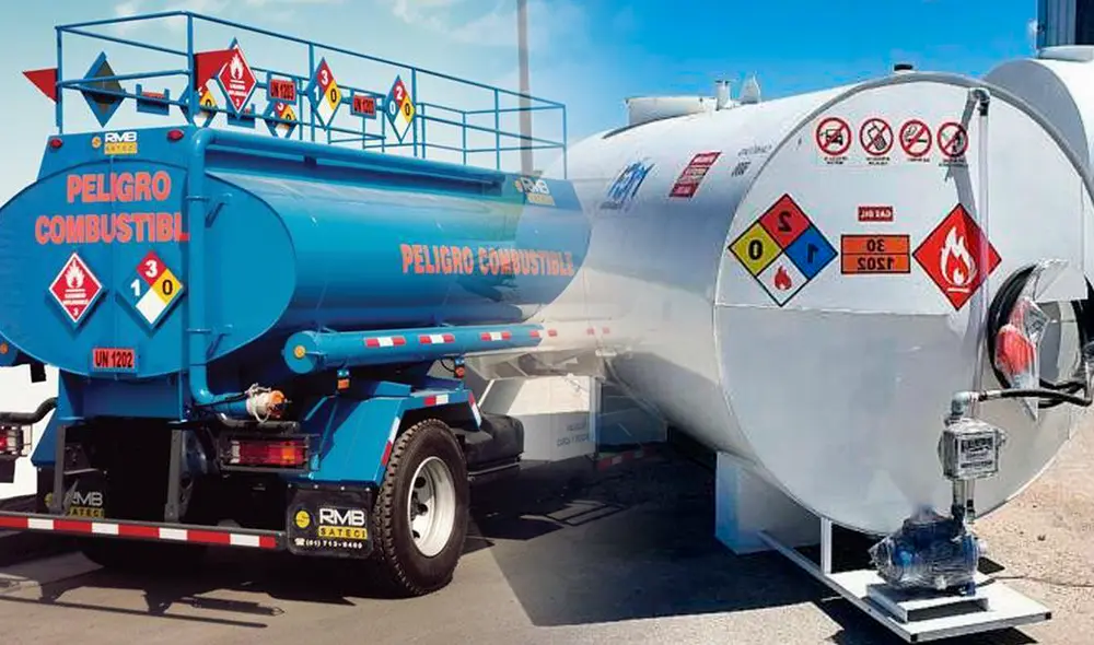 El rombo NFPA 704 es algunas veces imprescindible detrás de algunos vehículos de cargas pesadas. Foto: composición de Fabrizio Oviedo/RMB Sateci/Agroads