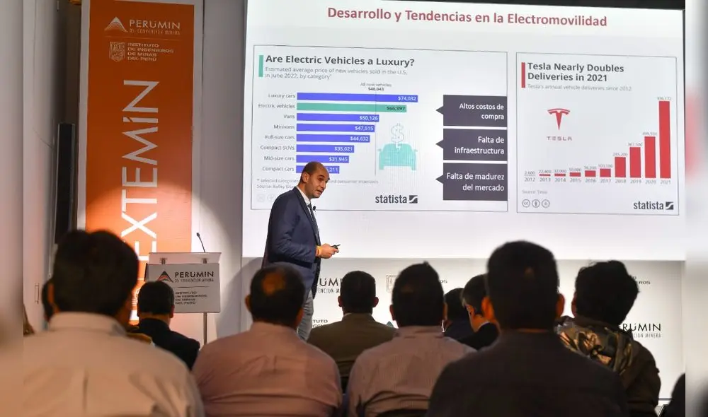 Arequipa. Durante el desarrollo de Perumin presentaron beneficios de la electromovilidad. Foto: SEAL