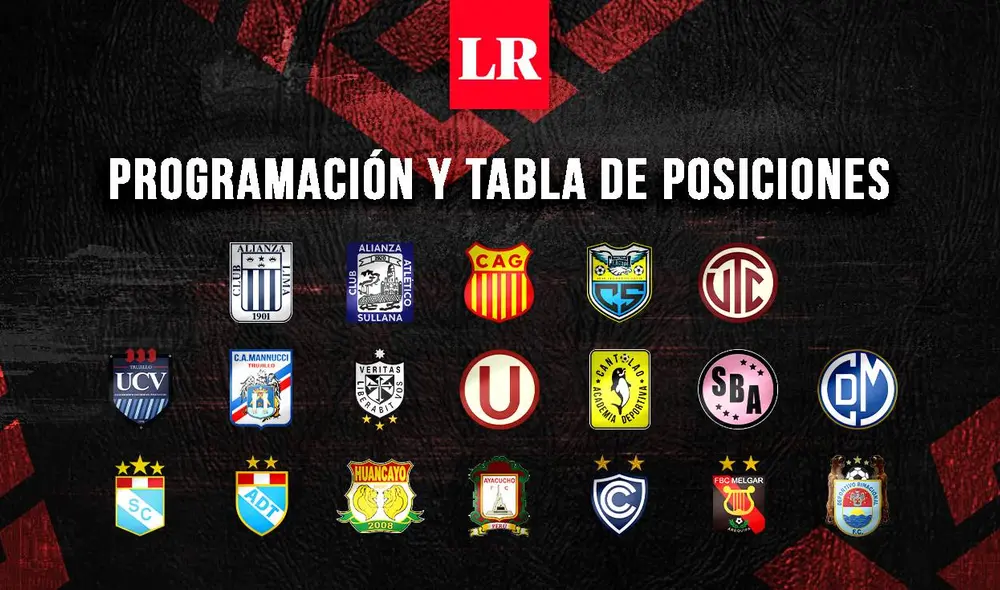 Conoce los partidos de la jornada 15 del Clausura. Alianza Lima, Cristal, Melgar y la 'U' quieren llevarse el torneo. Foto: composición/La República