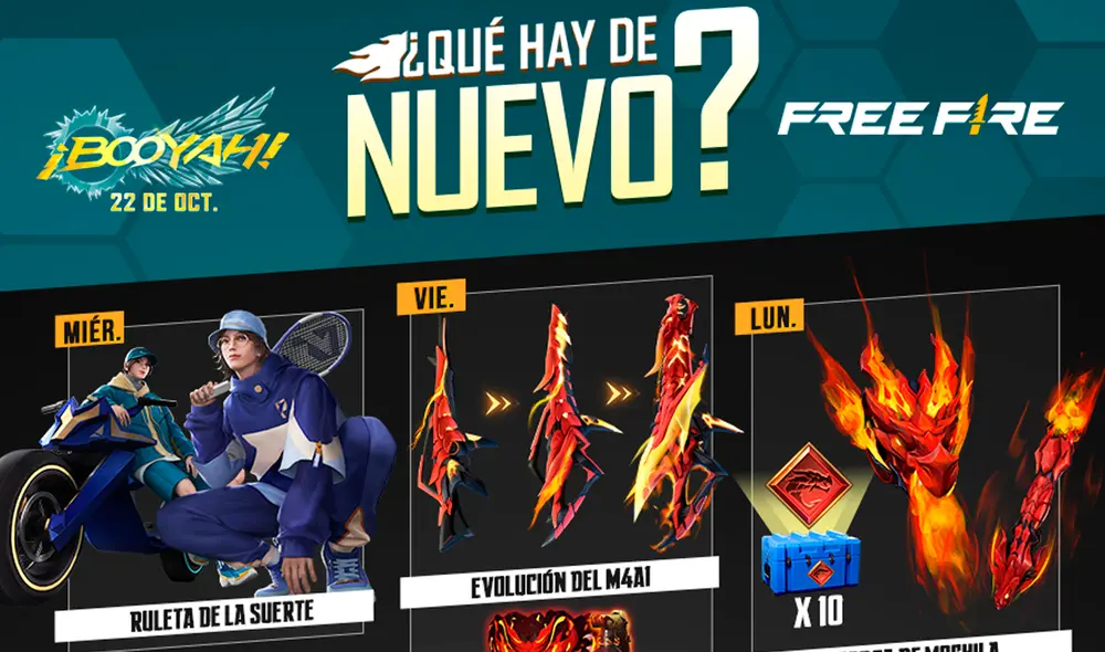 La agenda semanal sirve para los jugadores de Free Fire y Free Fire Max. Foto: Garena