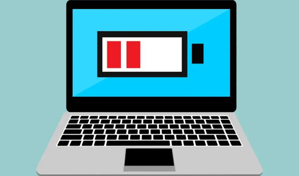 Con el tiempo, las baterías de las laptops pierden capacidad. Foto: Teknófilo