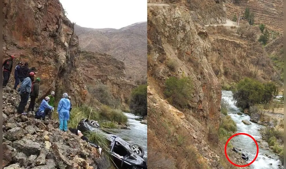 Los 5 jóvenes ejercían labores como químicos farmacéuticos. Foto: Facebook/ Sin Censura Noticias/ Red Noticias Norte Chico Los 5 jóvenes ejercían labores como químicos farmacéuticos. Foto: Facebook/ Sin Censura Noticias/ Red Noticias Norte Chico