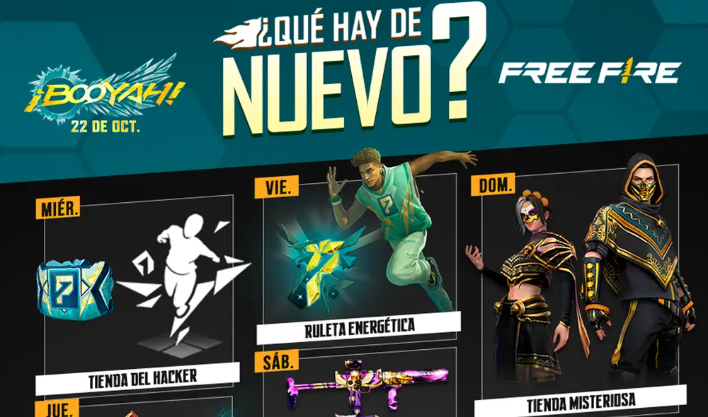 Free Fire está disponible en Android y iPhone. Foto: Garena