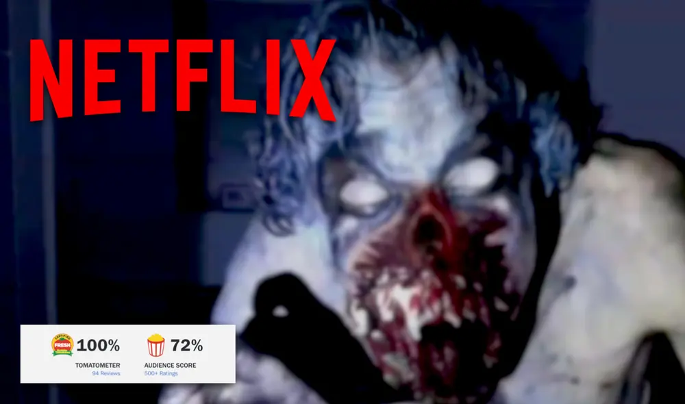 Esta película de terror en Netflix se grabó en solo 12 semanas y se hizo a través de videoconferencias. Foto: composición LR/Netflix/captura de Rotten Tomatoes Esta película de terror en Netflix se grabó en solo 12 semanas y se hizo a través de videoconferencias. Foto: composición LR/Netflix/captura de Rotten Tomatoes