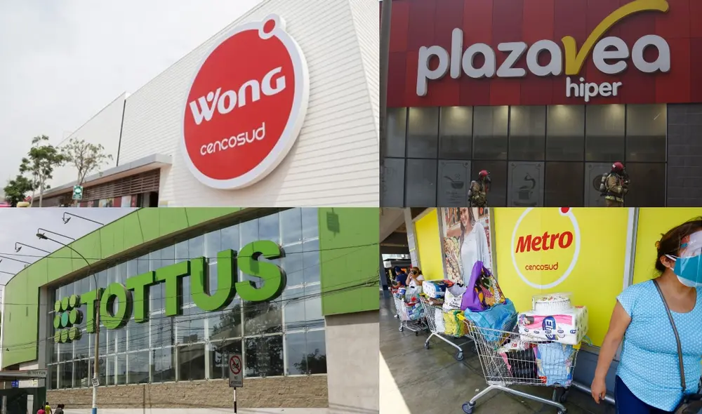 Los principales supermercados de la capital del Perú. Foto: composición LR/Perú Retail/La República
