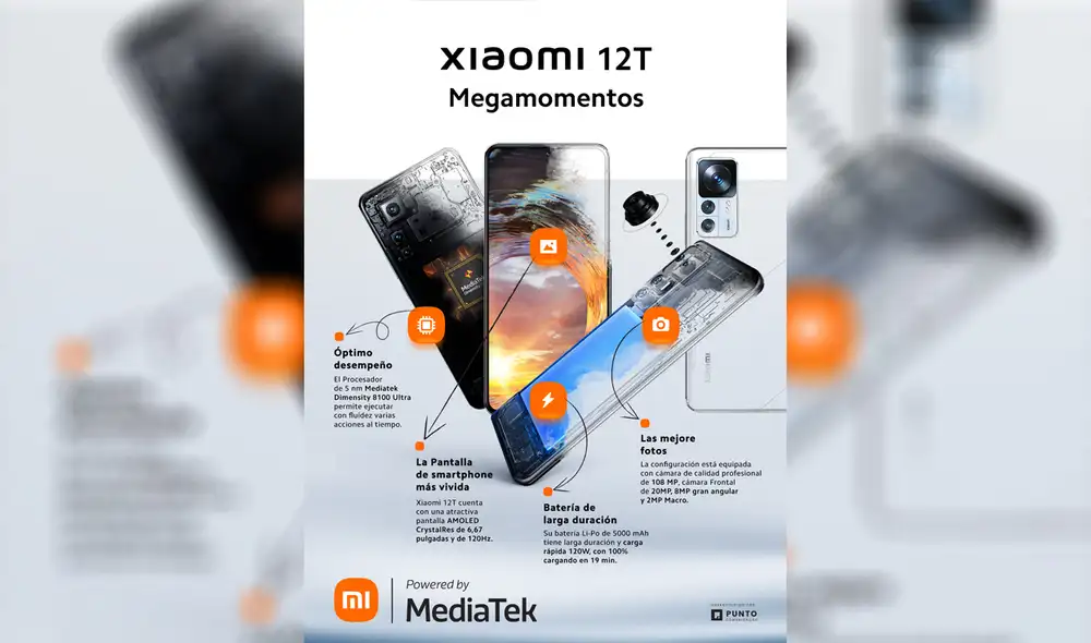Foto: Xiaomi