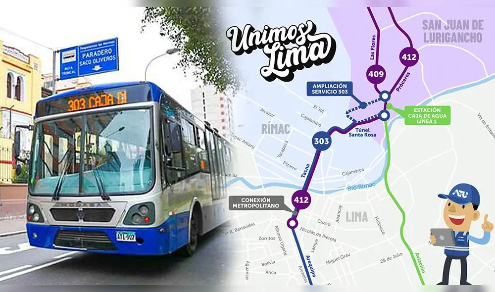 Corredor Azul: ruta 303 conectará paraderos de SJL y Miraflores. Foto: composición LR/ATU