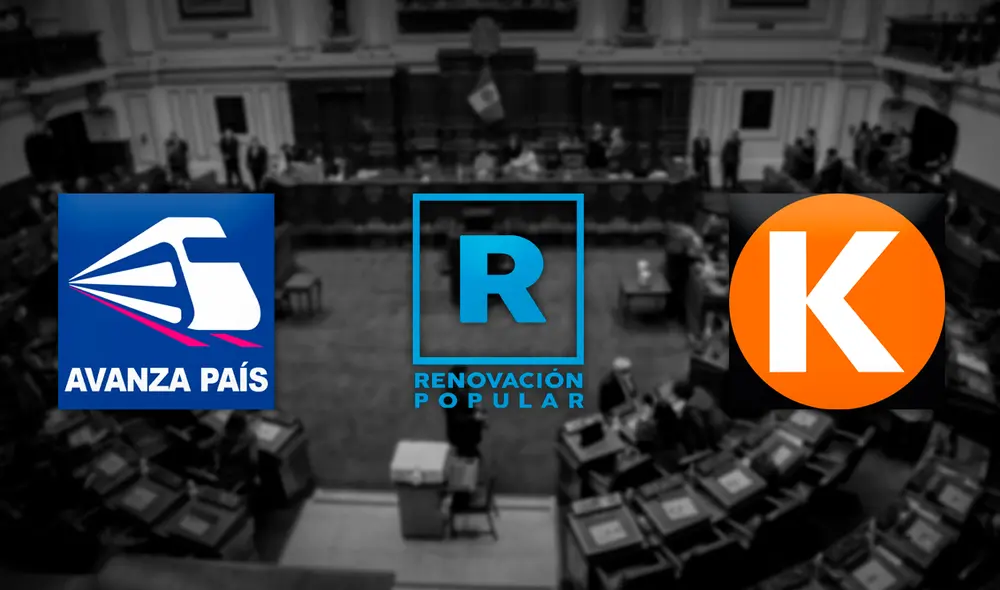 Avanza País y Renovación Popular arremeten contra Fuerza Popular. Foto: composición LR/Andina/Facebook/Voto Informado Avanza País y Renovación Popular arremeten contra Fuerza Popular. Foto: composición LR/Andina/Facebook/Voto Informado