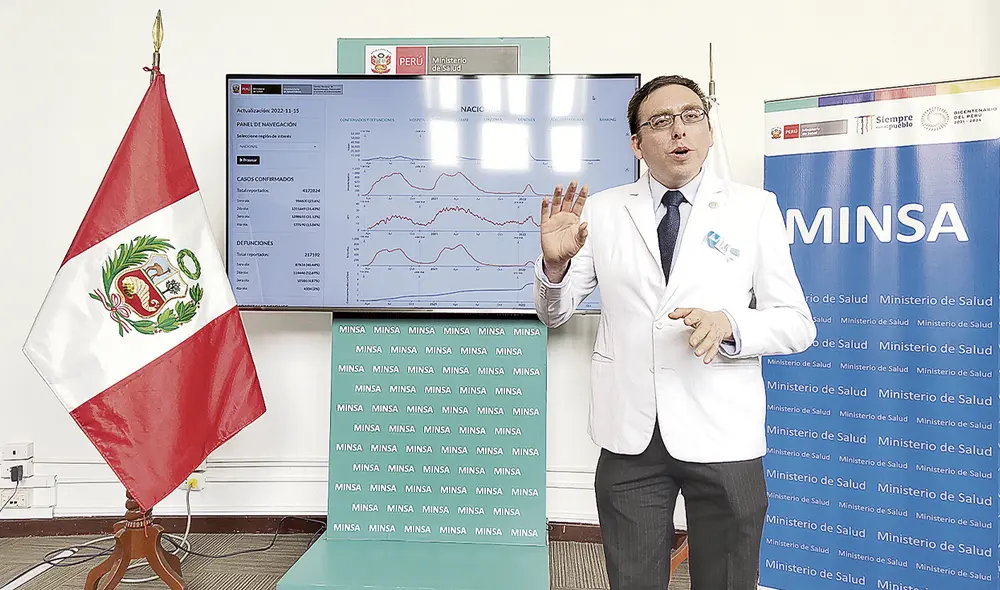 Tendencia. Todos los indicadores están en descenso. Foto: difusión Tendencia. Todos los indicadores están en descenso. Foto: difusión