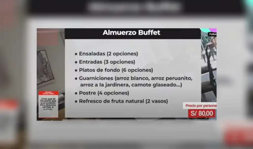 En un día del Pleno, alimentar a un parlamentario puede costar hasta S/190; y a los 130 legisladores, hasta S/25.000. Foto: Congreso En un día del Pleno, alimentar a un parlamentario puede costar hasta S/190; y a los 130 legisladores, hasta S/25.000. Foto: Congreso