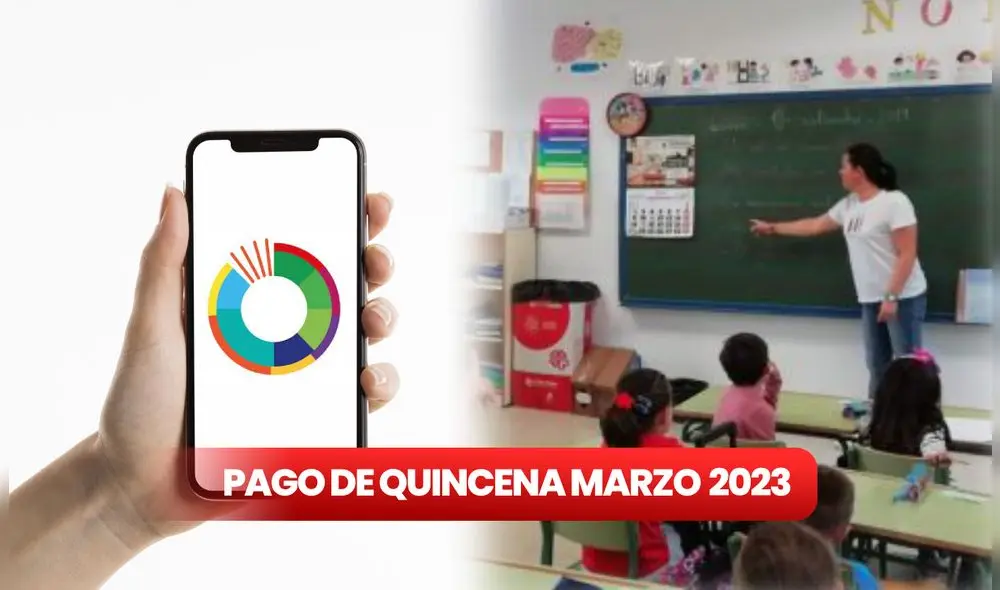 El pago de la quincena del Ministerio de Educación finalmente fue abonado. Foto: composición LR/ Freepik/ Diario AS