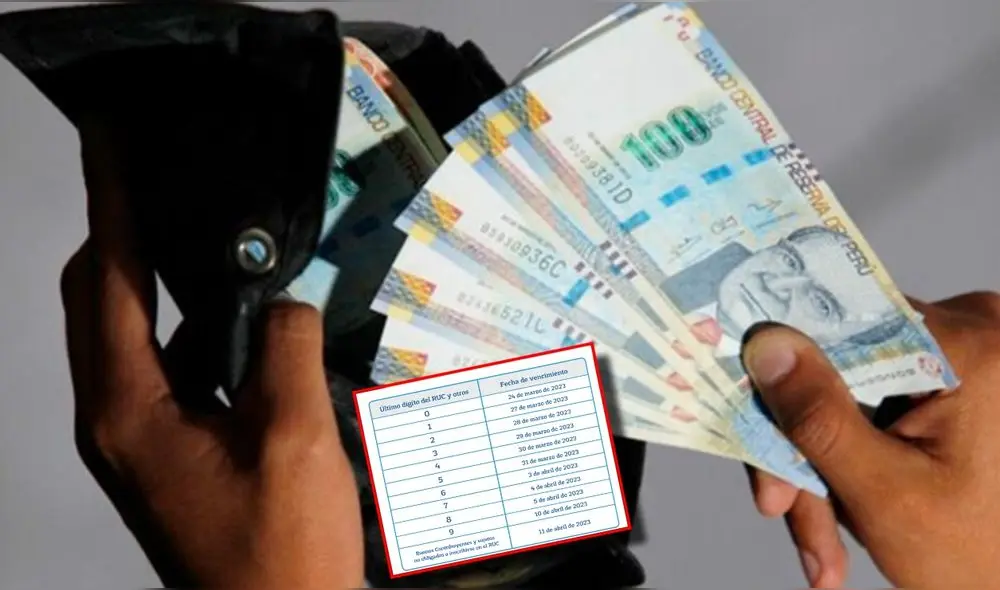 La multa por no cumplir con el pago de utilidades llega hasta los S/129.294. Foto: Composición LR/Andina