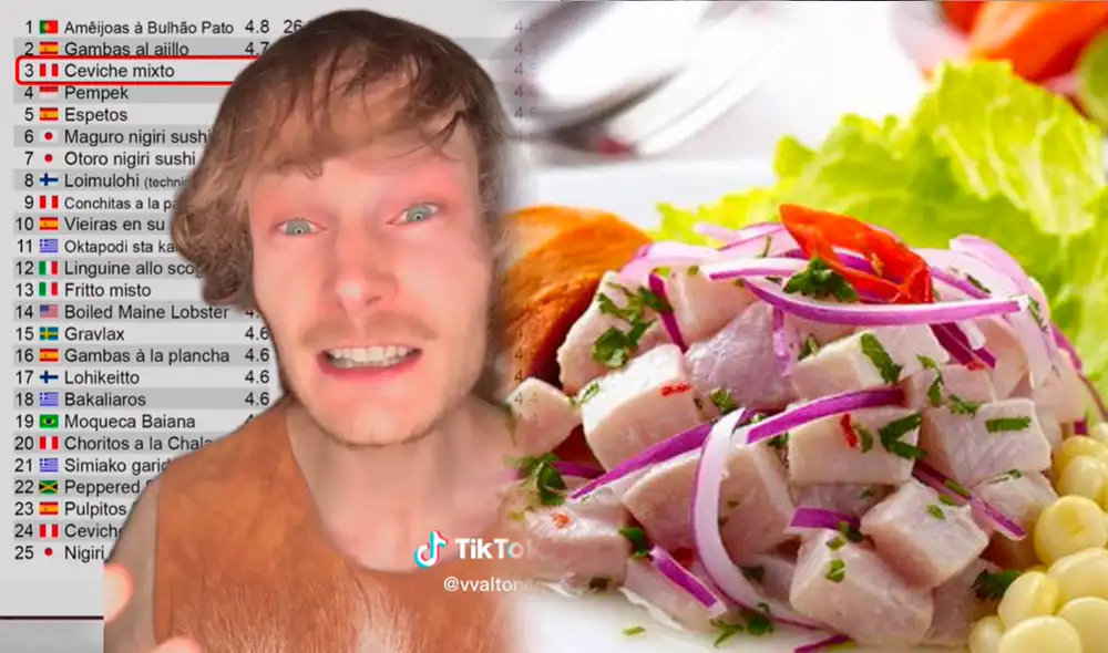 Finlandés conocía las lisuras peruanas más famosas. Foto: composición LR/Ville Valtonen/TikTok/Recetas peruanas Finlandés conocía las lisuras peruanas más famosas. Foto: composición LR/Ville Valtonen/TikTok/Recetas peruanas