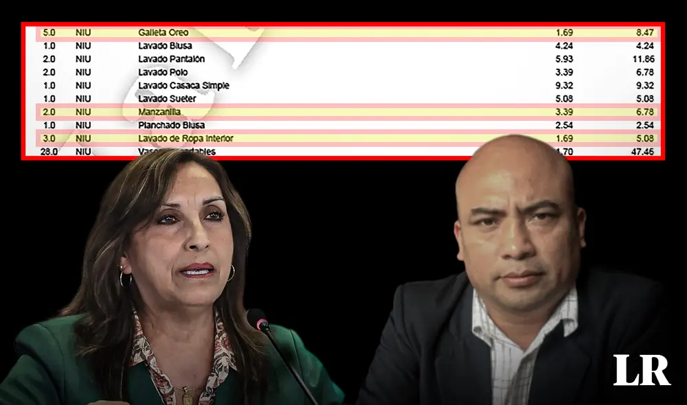 Desde la compra de galletas, infusiones, hasta el lavado de ropa interior, todos los pagos registrados por Henry Shimabukuro en favor de Boluarte. Foto: composición de Alvaro Lozano/La República Desde la compra de galletas, infusiones, hasta el lavado de ropa interior, todos los pagos registrados por Henry Shimabukuro en favor de Boluarte. Foto: composición de Alvaro Lozano/La República