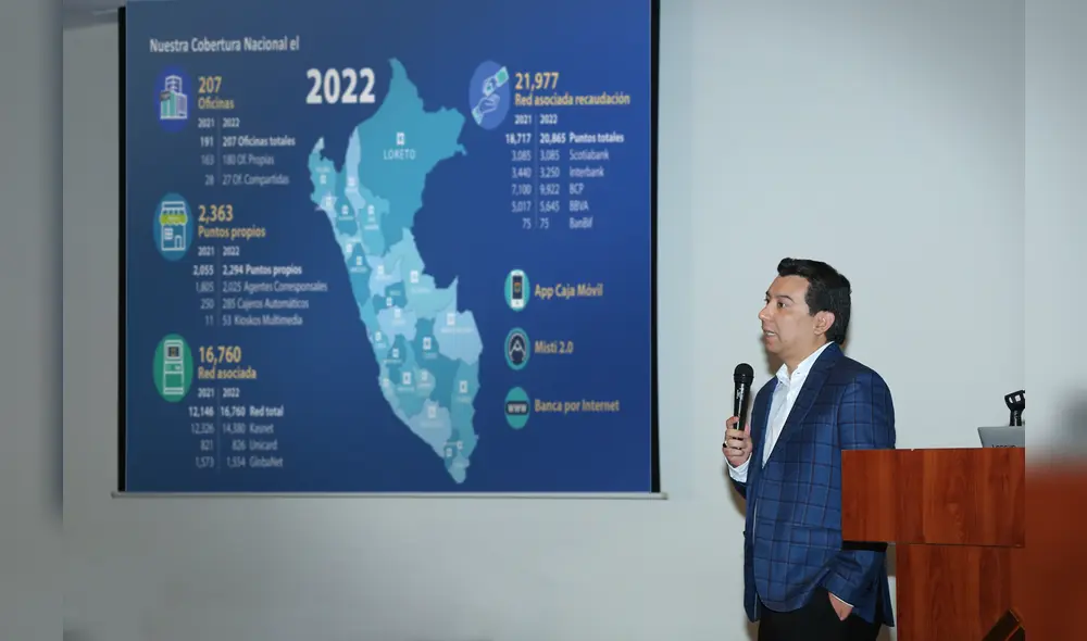 Los emprendedores contaran con apoyo financiero este 2023. Fuente: Difusión