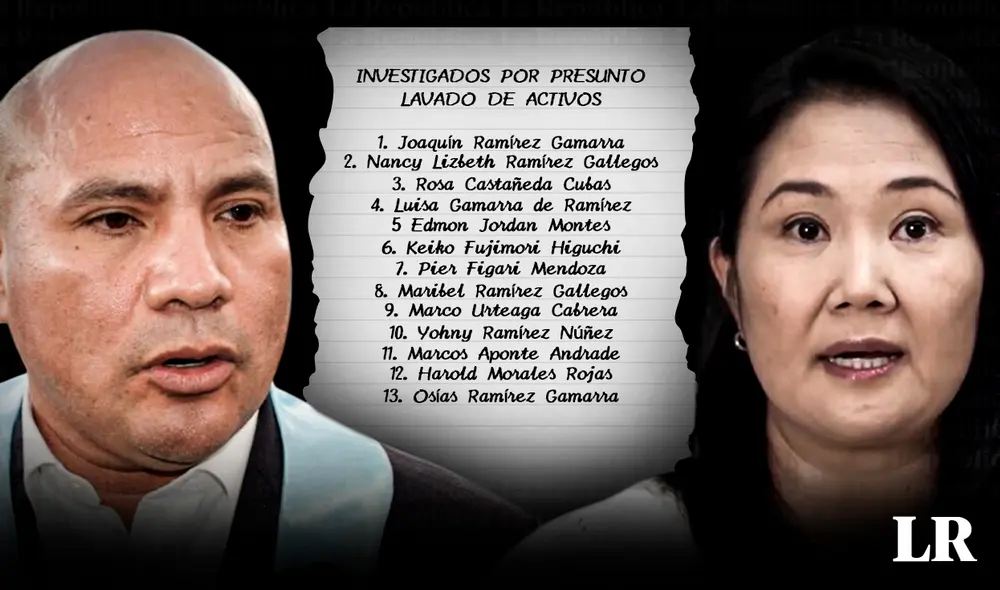 Joaquín Ramírez ingresó al Congreso de la mano de Keiko Fujimori. Fue el representante de Cajamarca más votado en esta región. Foto: diseño de Jazmín Ceras / La República Joaquín Ramírez ingresó al Congreso de la mano de Keiko Fujimori. Fue el representante de Cajamarca más votado en esta región. Foto: diseño de Jazmín Ceras / La República