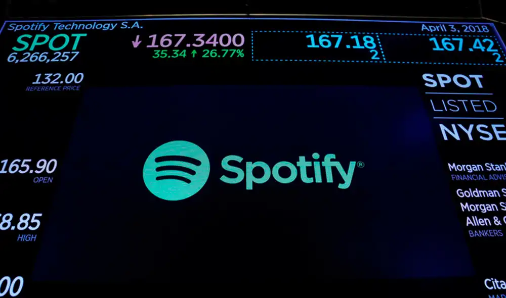 Spotify espera aumentar su número de usuarios hasta los 530 millones y, el de suscriptores de pago, hasta los 217 millones al segundo trimestre de 2023. Foto: Reuters