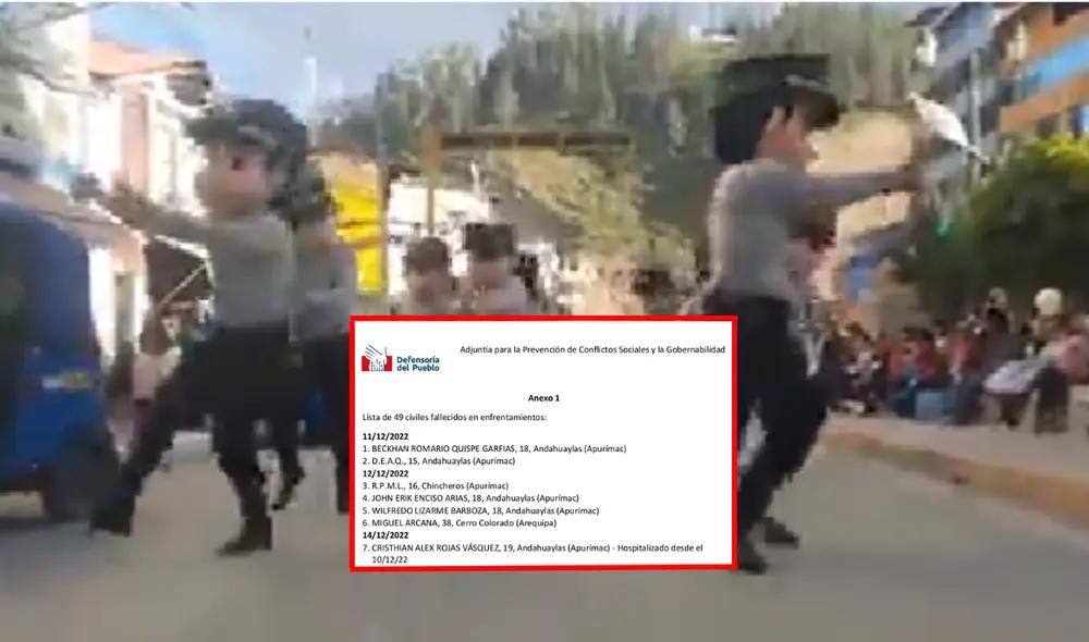 Del total de fallecidos durante las protestas, 49 de ellos murieron por impacto de proyectil de arma de fuego. Foto: composición LR/captura/@jfowks/Twitter/Defensoría del Pueblo