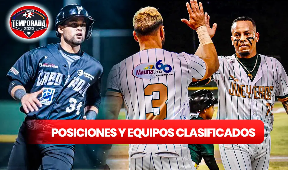 ¡Sigue de cerca Béisbol Doble A! Repasa los últimos movimientos en la tabla de posiciones. ¿Qué equipos disputarán los juegos de postemporada? Foto: composición LR/Béisbol Doble A