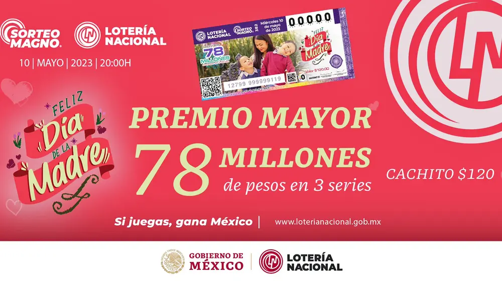 Sorteo Magno 382, Dia de las Madres: ¿cuándo salen los resultados de la Lotería Nacional de México? Foto: Twitter/Lotenal