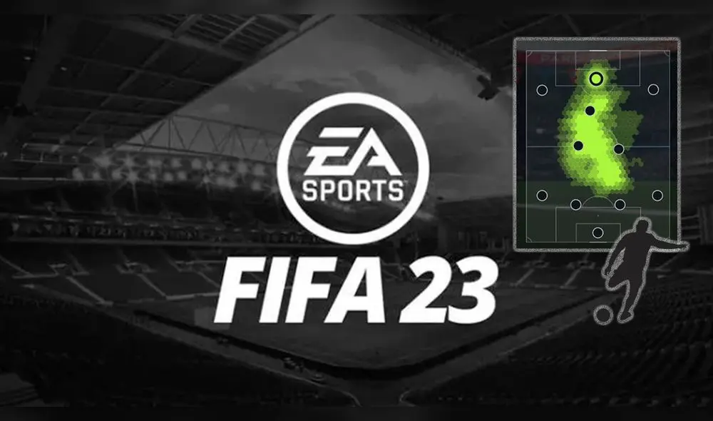 FIFA 23, el exitoso título de EA Sports, se une al catálogo de EA Play y Xbox Game Pass Ultimate. Foto: EA Sports